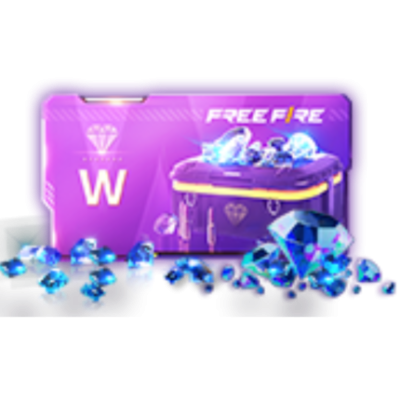 Weekly Membership 